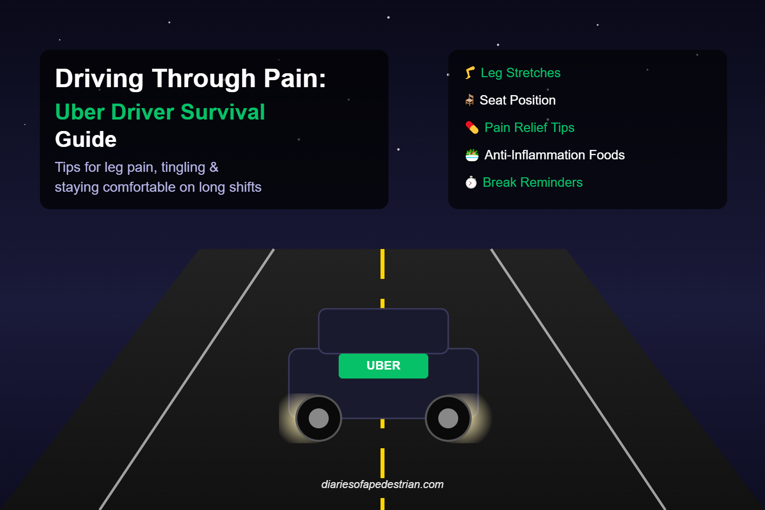 Uber driver night scene with tips for pain relief while driving long hours